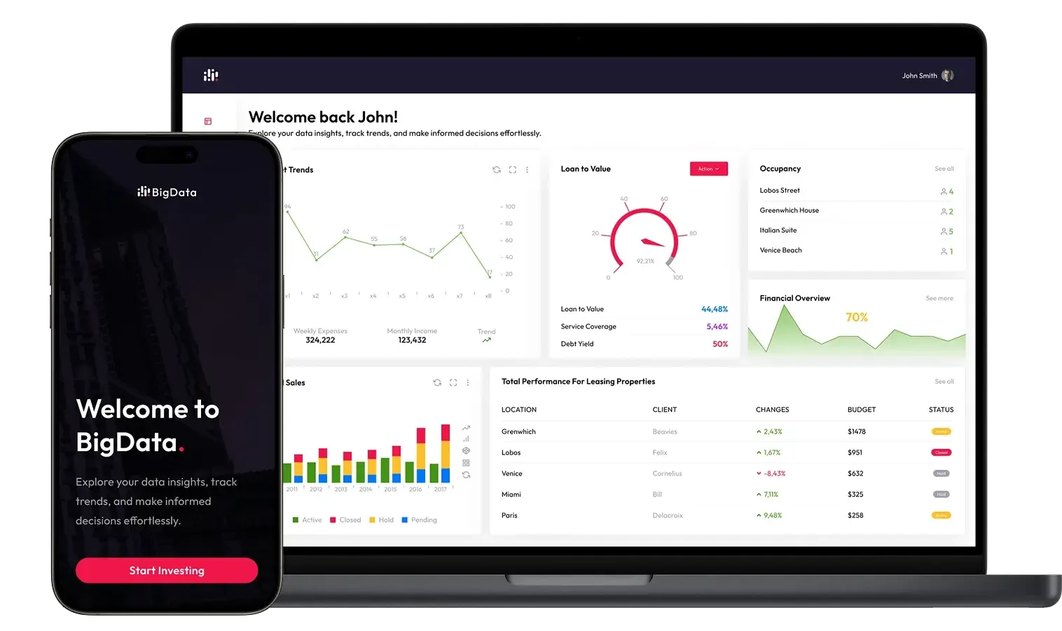 BigData - business intelligence dashboard-mockup-desktop