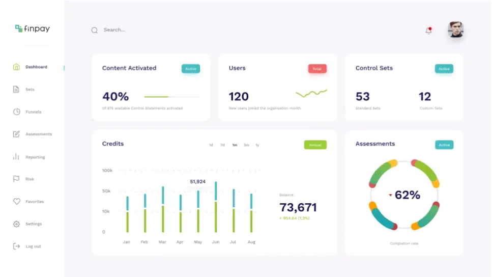 # **Finpay – przyszłościowa platforma GRC nowej generacji**
-mockup-desktop