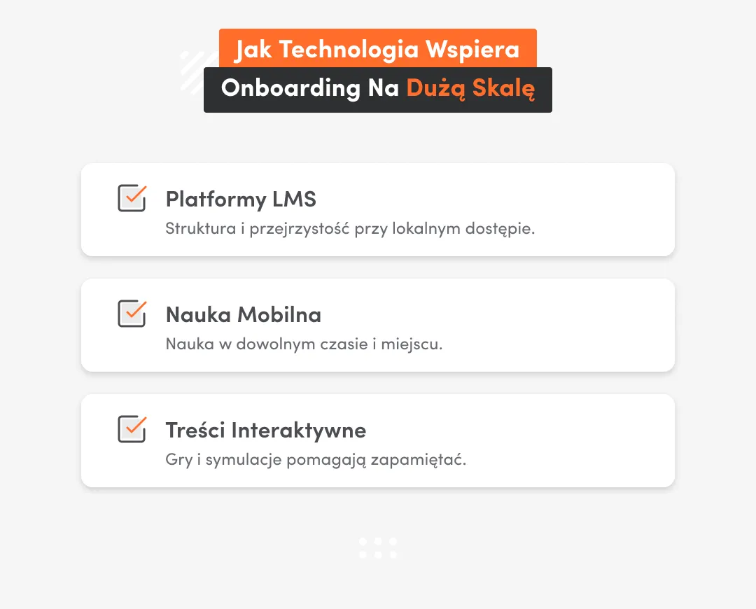 infografika o technologii, która wspiera onboarding