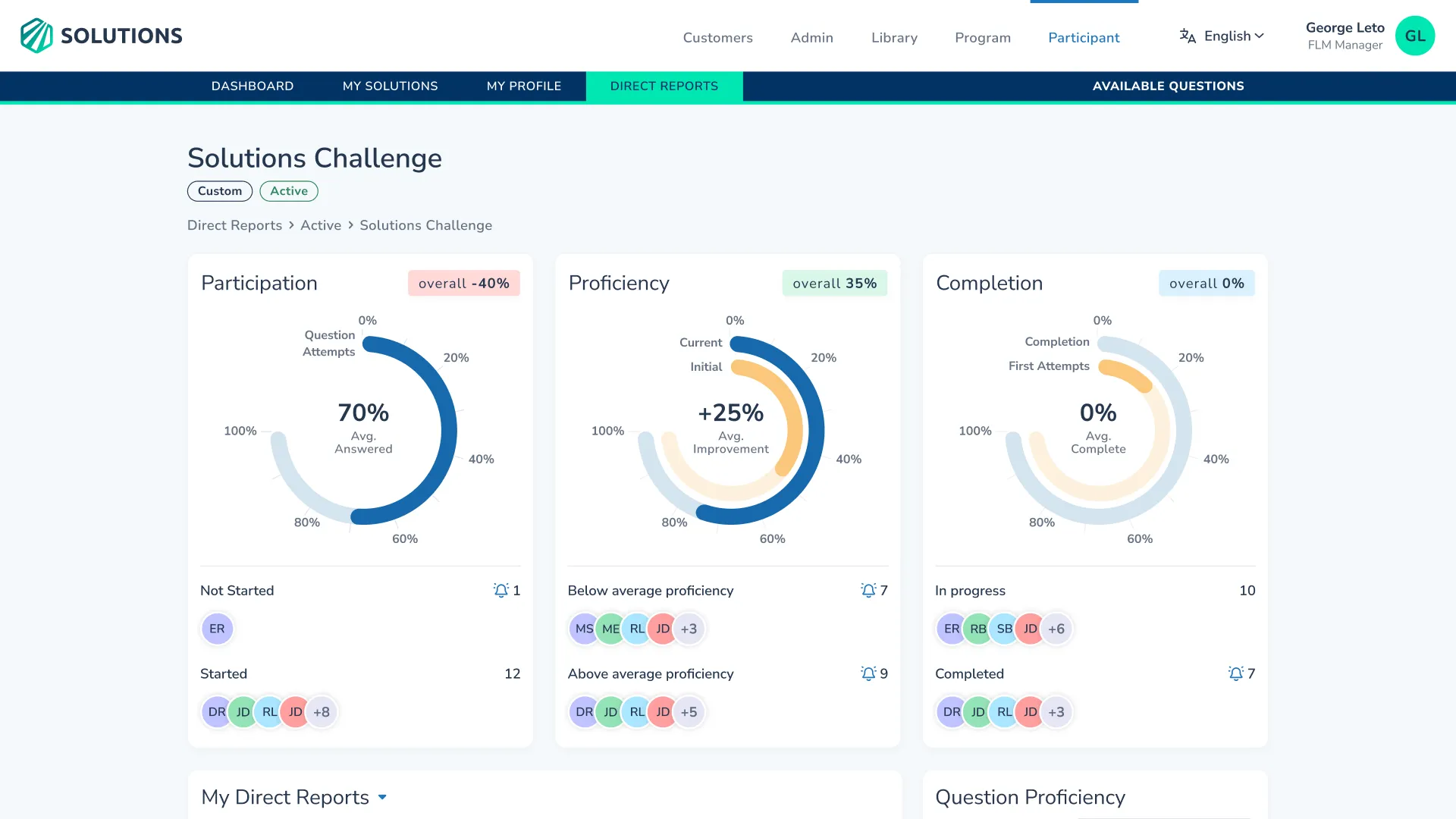 Qstream – platforma microlearningowa SaaS-mockup-desktop